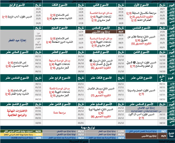 توزيع لغتى ثاني ابتدائي ف2 الفصل الدراسي الثاني توزيع لغتى ثاني ابتدائي ف2 الفصل الدراسي الثاني