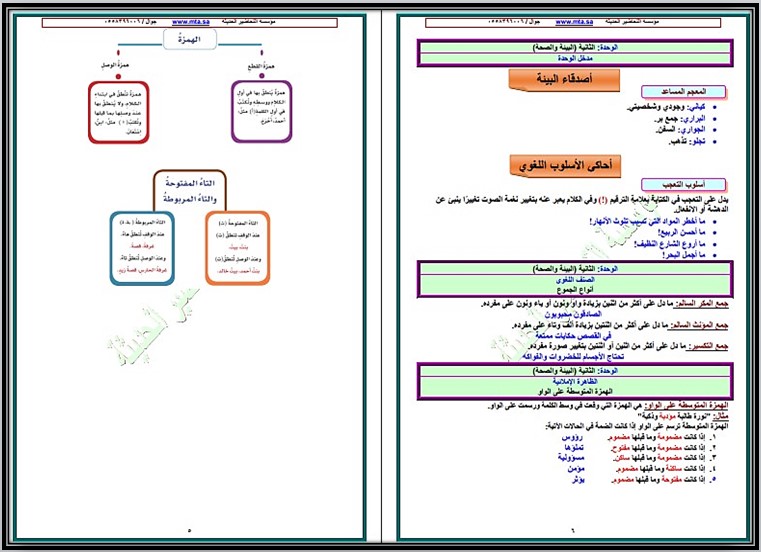 توزيع لغتى خامس ابتدائي ف2 الفصل الدراسي الثاني توزيع لغتى خامس ابتدائي ف2 الفصل الدراسي الثاني