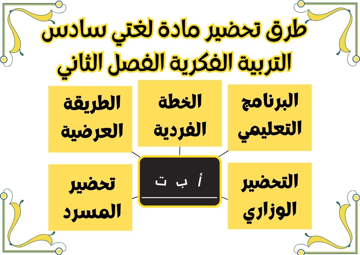 تحضير منصة مدرستي لغتي سادس التربية الفكرية الفصل الثاني تحضير منصة مدرستي لغتي سادس التربية الفكرية الفصل الثاني