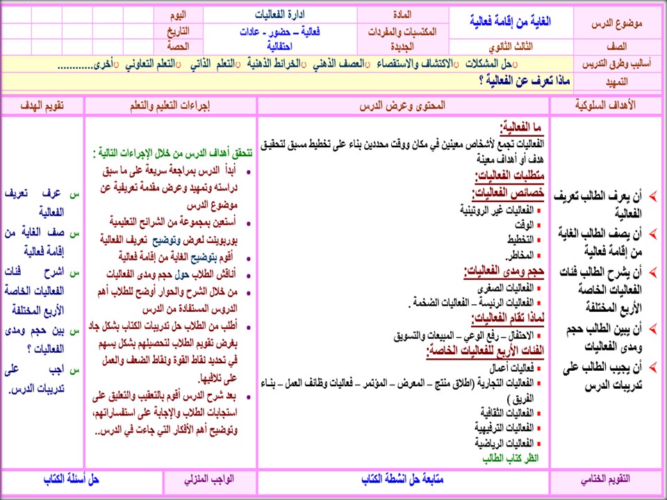 أوراق عمل ادارة الفعاليات مسارات أوراق عمل ادارة الفعاليات مسارات