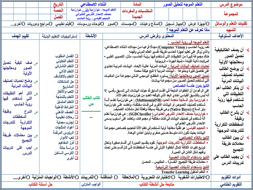 أوراق عمل الذكاء الاصطناعي مسارات أوراق عمل الذكاء الاصطناعي مسارات
