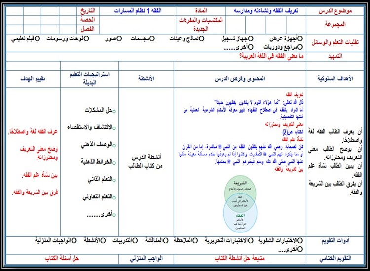 أوراق عمل الفقه 1 مسارات أوراق عمل الفقه 1 مسارات