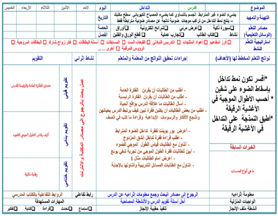 أوراق عمل الفيزياء 3 مسارات الفصل الدراسي الثاني أوراق عمل الفيزياء 3 مسارات الفصل الدراسي الثاني