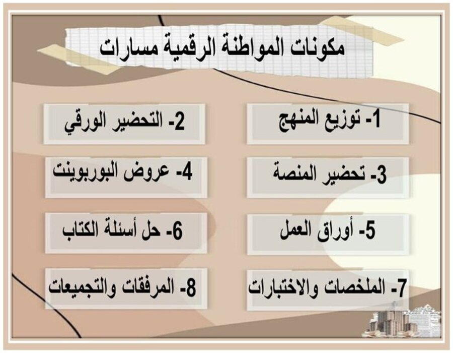 أوراق عمل المواطنة الرقمية مسارات أوراق عمل المواطنة الرقمية مسارات