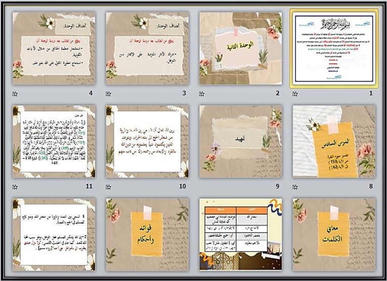 أوراق عمل تفسير 2 مسارات أوراق عمل تفسير 2 مسارات