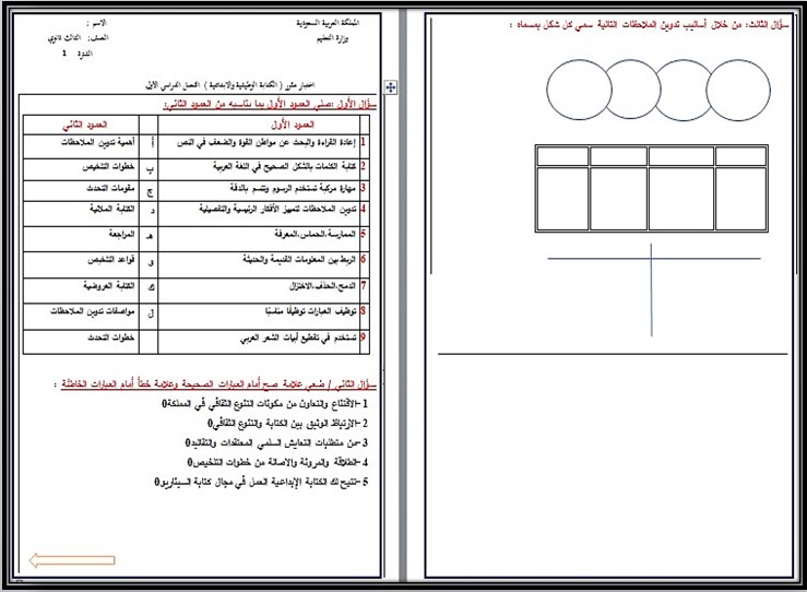 أوراق عمل كتابة الوظيفية والابداعية مسارات أوراق عمل كتابة الوظيفية والابداعية مسارات