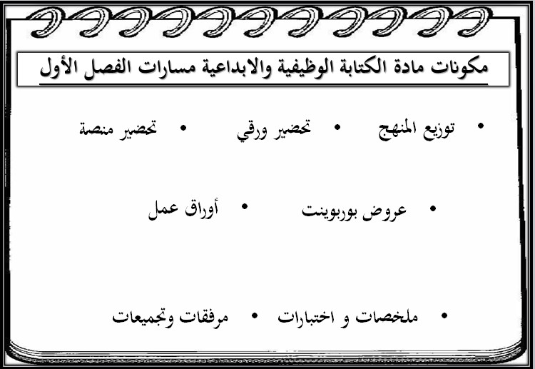 أوراق عمل كتابة الوظيفية والابداعية مسارات أوراق عمل كتابة الوظيفية والابداعية مسارات