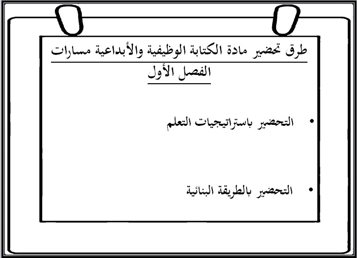 أوراق عمل كتابة الوظيفية والابداعية مسارات أوراق عمل كتابة الوظيفية والابداعية مسارات