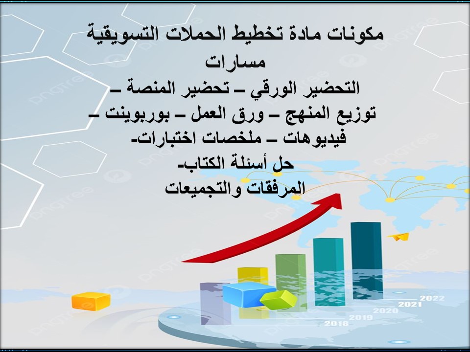حل أسئلة تخطيط الحملات التسويقية مسارات حل أسئلة تخطيط الحملات التسويقية مسارات