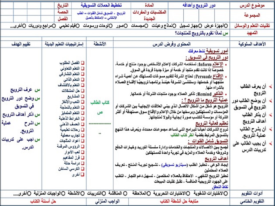 أوراق عمل تخطيط الحملات التسويقية مسارات أوراق عمل تخطيط الحملات التسويقية مسارات
