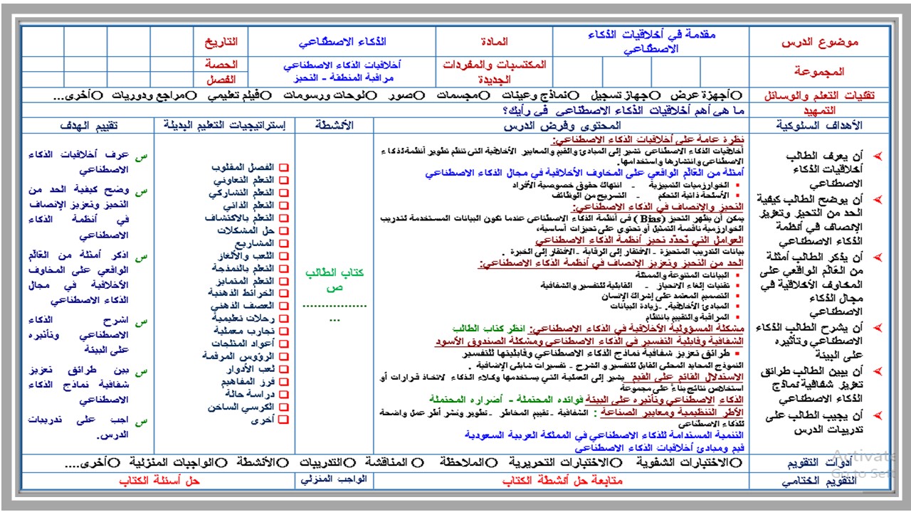 تحضير مادة الذكاء الاصطناعي ثالث ثانوي الفصل الثاني تحضير مادة الذكاء الاصطناعي ثالث ثانوي الفصل الثاني