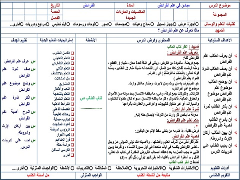 تحضير مادة الفرائض ثالث ثانوي الفصل الثاني تحضير مادة الفرائض ثالث ثانوي الفصل الثاني