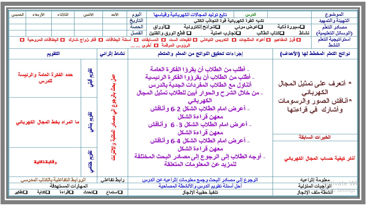 تحضير مادة الفيزياء 3 ثالث ثانوي الفصل الثاني تحضير مادة الفيزياء 3 ثالث ثانوي الفصل الثاني