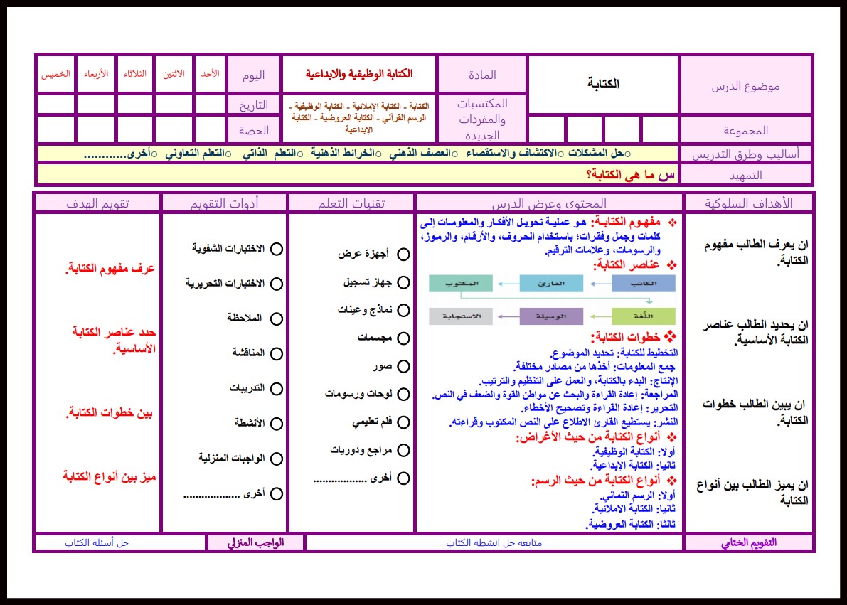 سجل انجاز مادة الكتابة الوظيفية والابداعية ثالث ثانوي الفصل الأول سجل انجاز مادة الكتابة الوظيفية والابداعية ثالث ثانوي الفصل الأول