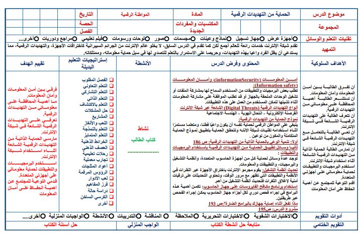 تحضير مادة المواطنة الرقمية ثالث ثانوي الفصل الثاني تحضير مادة المواطنة الرقمية ثالث ثانوي الفصل الثاني