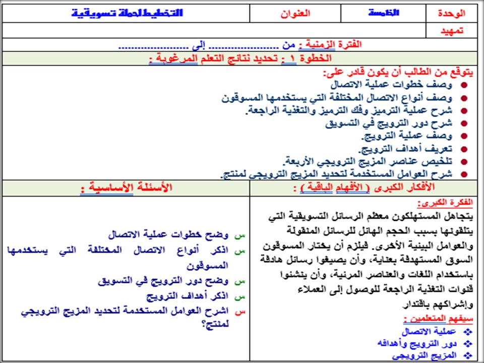 تحضير مادة تخطيط الحملات التسويقية ثالث ثانوي الفصل الثاني تحضير مادة تخطيط الحملات التسويقية ثالث ثانوي الفصل الثاني