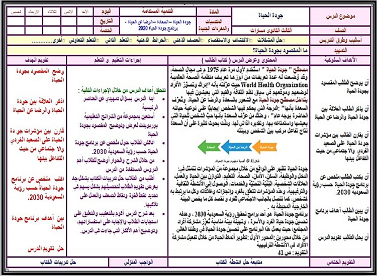 تحضير مادة تنمية مستدامة ثالث ثانوي الفصل الأول تحضير مادة تنمية مستدامة ثالث ثانوي الفصل الأول