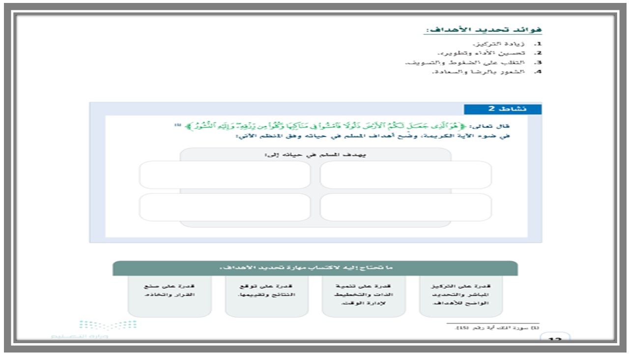 تحضير مادة مهارات الحياتية والاسرية ثالث ثانوي الفصل الثاني تحضير مادة مهارات الحياتية والاسرية ثالث ثانوي الفصل الثاني