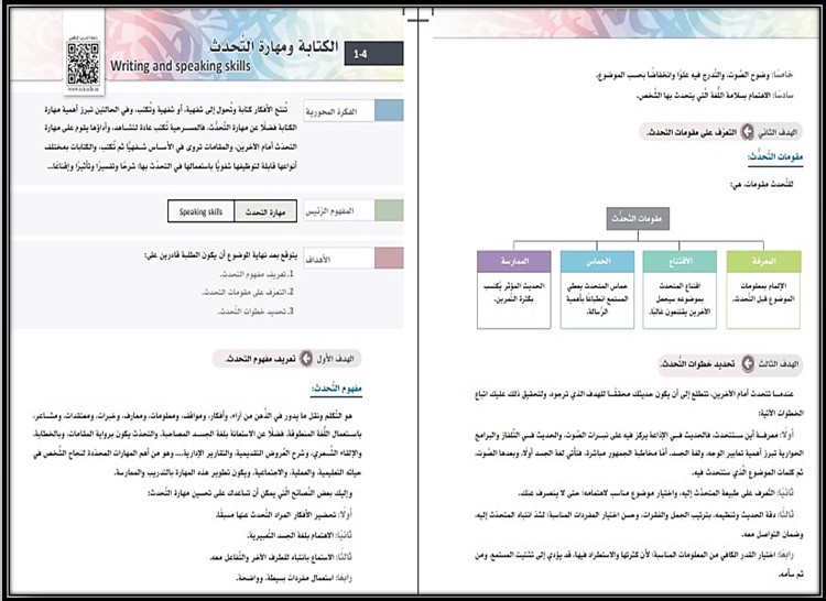 تحضير منصة مدرستي الكتابة الوظيفية والابداعية مسارات تحضير منصة مدرستي الكتابة الوظيفية والابداعية مسارات