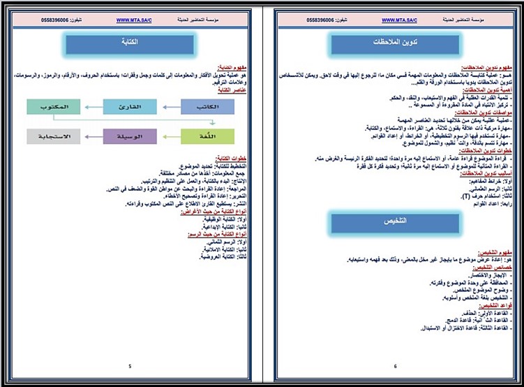 تحضير منصة مدرستي الكتابة الوظيفية والابداعية مسارات تحضير منصة مدرستي الكتابة الوظيفية والابداعية مسارات