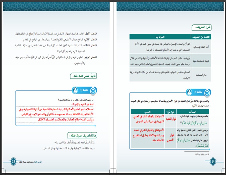 تحضير منصة مدرستي أصول الفقه مسارات تحضير منصة مدرستي أصول الفقه مسارات