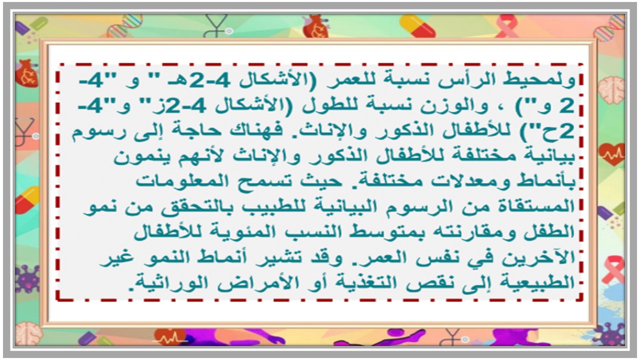 تحضير منصة مدرستي الرعاية الصحية 1-2 مسارات تحضير منصة مدرستي الرعاية الصحية 1-2 مسارات