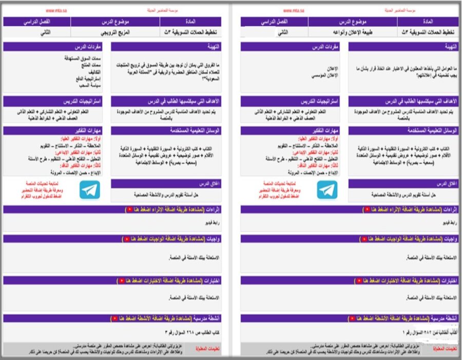 تحضير منصة مدرستي تخطيط الحملات التسويقية مسارات تحضير منصة مدرستي تخطيط الحملات التسويقية مسارات
