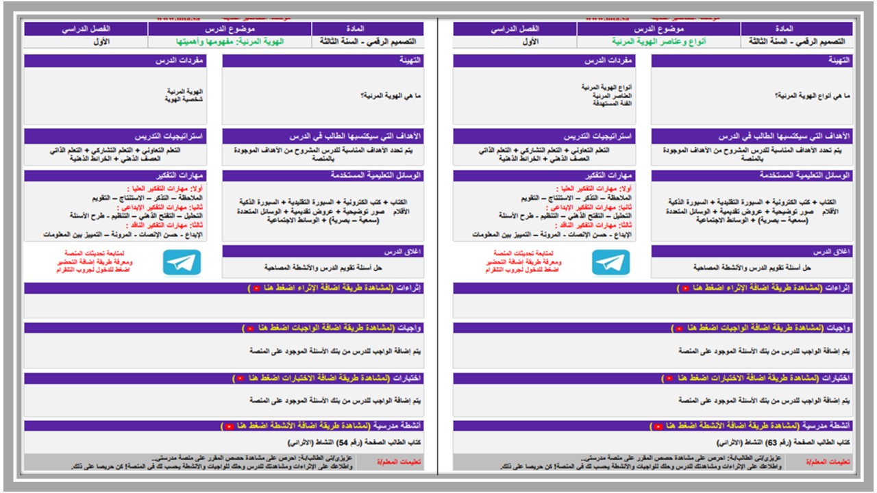 توزيع المنهج التصميم الرقمي مسارات توزيع المنهج التصميم الرقمي مسارات