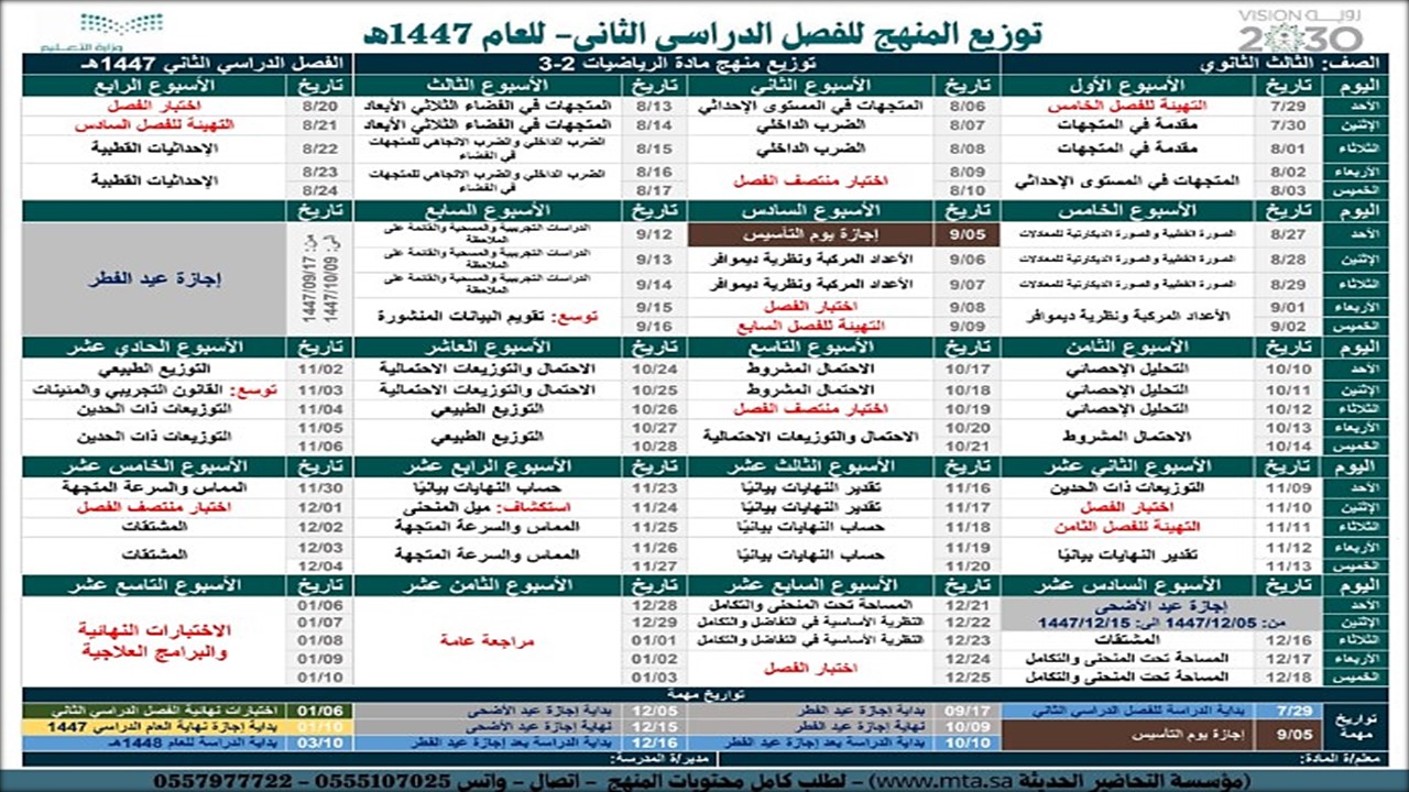 توزيع المنهج الرياضيات 3 مسارات توزيع المنهج الرياضيات 3 مسارات