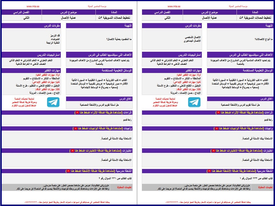 توزيع المنهج تخطيط الحملات التسويقية مسارات توزيع المنهج تخطيط الحملات التسويقية مسارات
