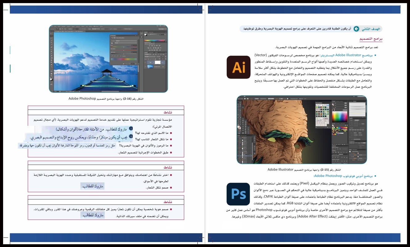 حل أسئلة التصميم الرقمي مسارات حل أسئلة التصميم الرقمي مسارات