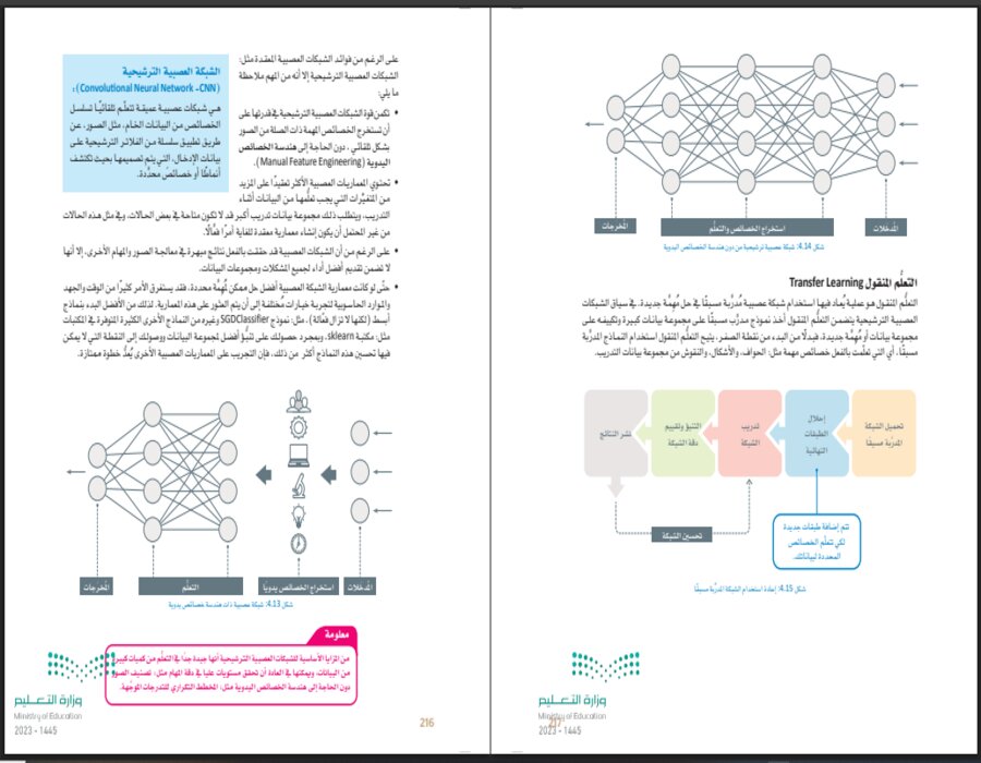حل أسئلة الذكاء الاصطناعي مسارات حل أسئلة الذكاء الاصطناعي مسارات