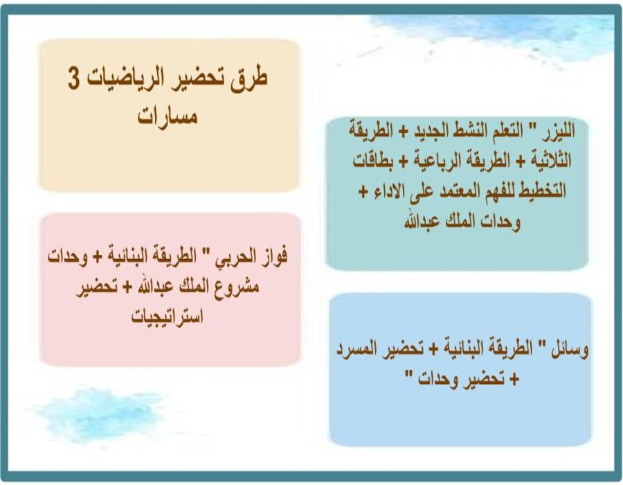 حل أسئلة الرياضيات 3 مسارات حل أسئلة الرياضيات 3 مسارات