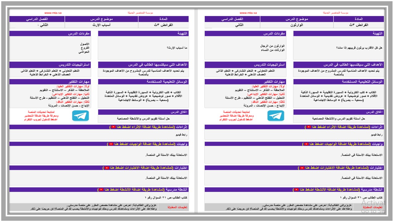 حل أسئلة الفرائض مسارات حل أسئلة الفرائض مسارات