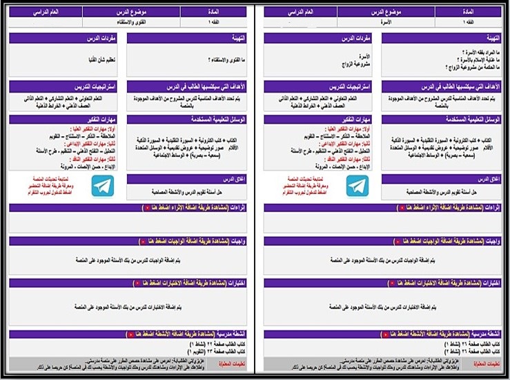 حل أسئلة الفقه 1 مسارات حل أسئلة الفقه 1 مسارات