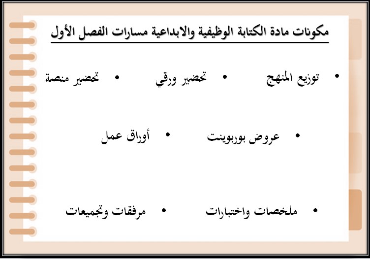 حل أسئلة الكتابة الوظيفية والابداعية مسارات حل أسئلة الكتابة الوظيفية والابداعية مسارات