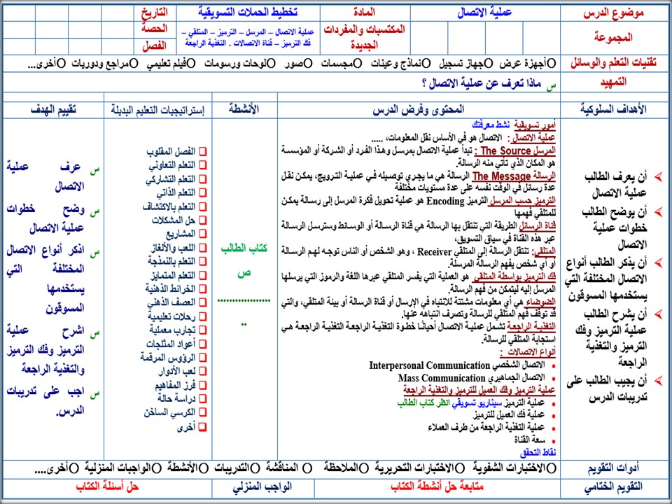 حل أسئلة تخطيط الحملات التسويقية مسارات حل أسئلة تخطيط الحملات التسويقية مسارات