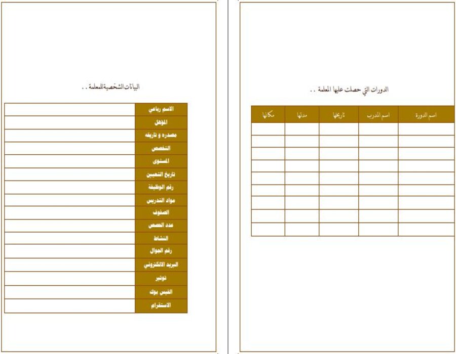 سجل انجاز مادة الرعاية الصحية 1-2 ثالث ثانوي الفصل الثاني سجل انجاز مادة الرعاية الصحية 1-2 ثالث ثانوي الفصل الثاني