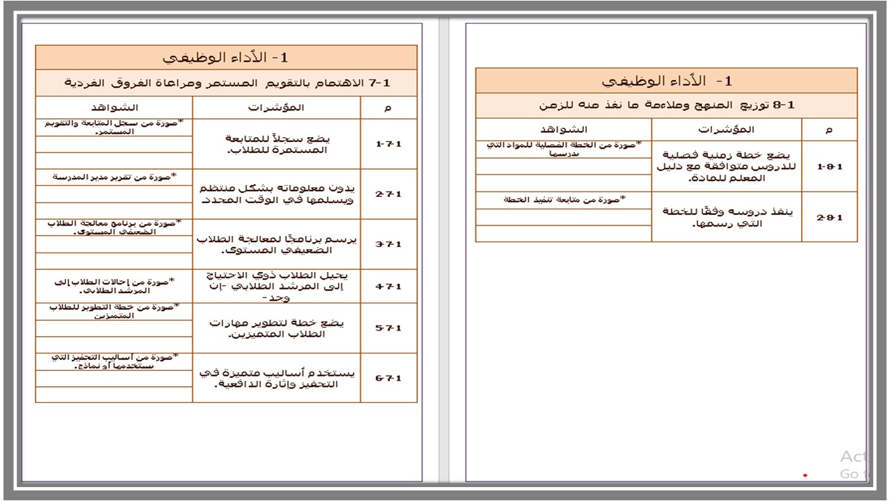 سجل انجاز مادة القرآن الكريم 3 ثالث ثانوي الفصل الثاني سجل انجاز مادة القرآن الكريم 3 ثالث ثانوي الفصل الثاني