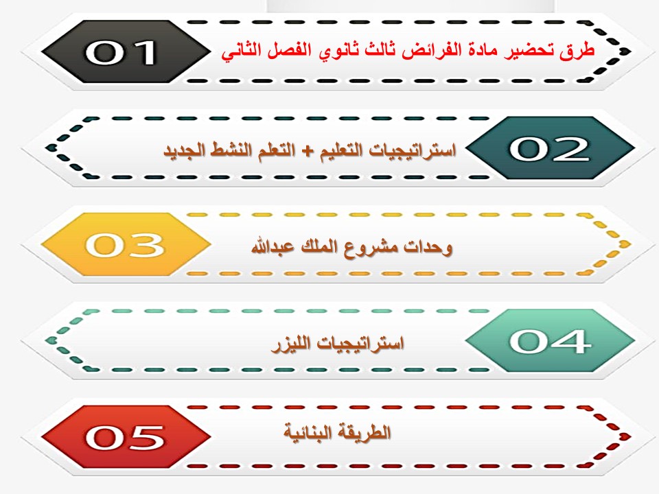 تحضير مادة الفرائض ثالث ثانوي الفصل الثاني تحضير مادة الفرائض ثالث ثانوي الفصل الثاني