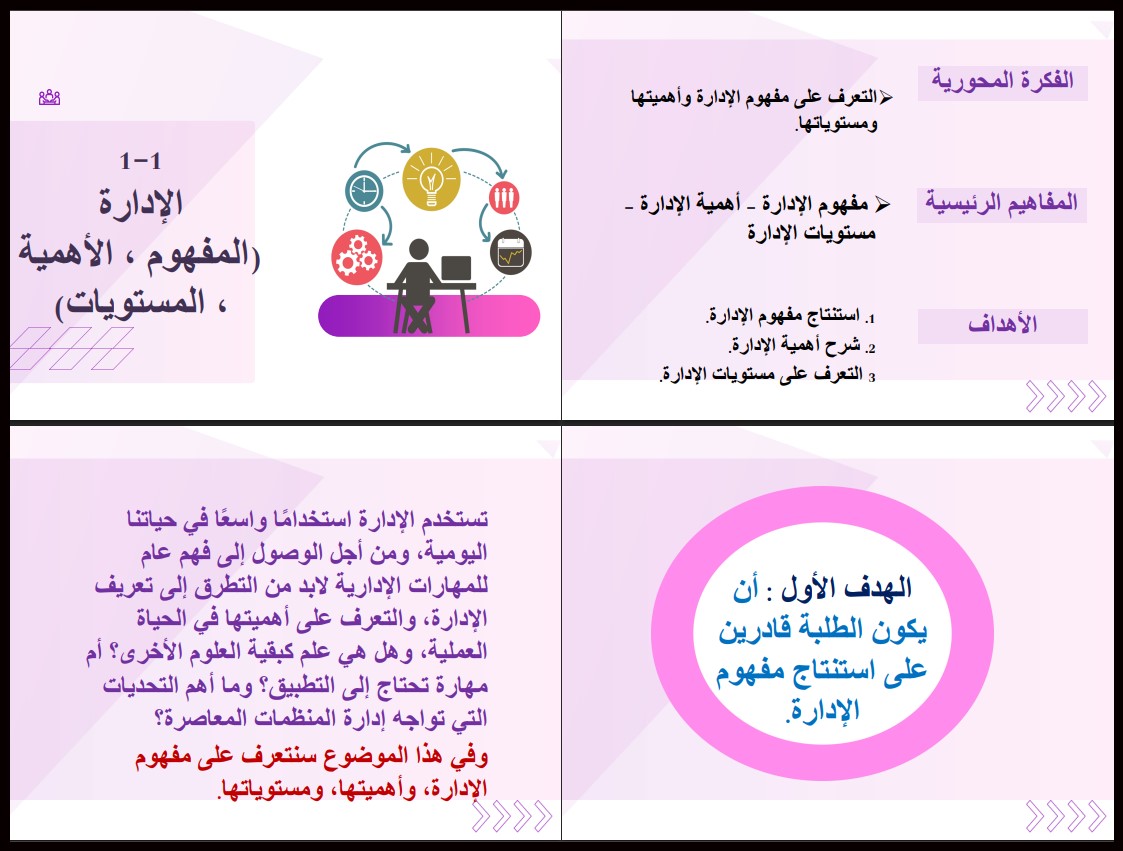 كتاب مادة المهارات الادارية ثالث ثانوي الفصل الأول كتاب مادة المهارات الادارية ثالث ثانوي الفصل الأول