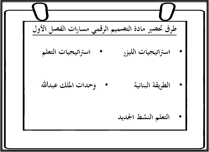 كتاب مادة التصميم الرقمي ثالث ثانوي الفصل الأول كتاب مادة التصميم الرقمي ثالث ثانوي الفصل الأول