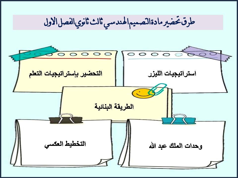 كتاب مادة التصميم الهندسي ثالث ثانوي الفصل الأول كتاب مادة التصميم الهندسي ثالث ثانوي الفصل الأول