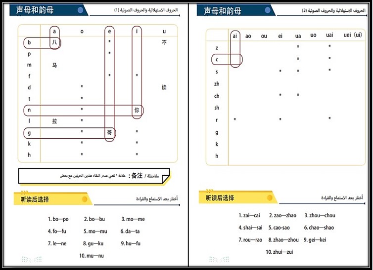كتاب مادة اللغة الصينية ثالث ثانوي الفصل الأول كتاب مادة اللغة الصينية ثالث ثانوي الفصل الأول