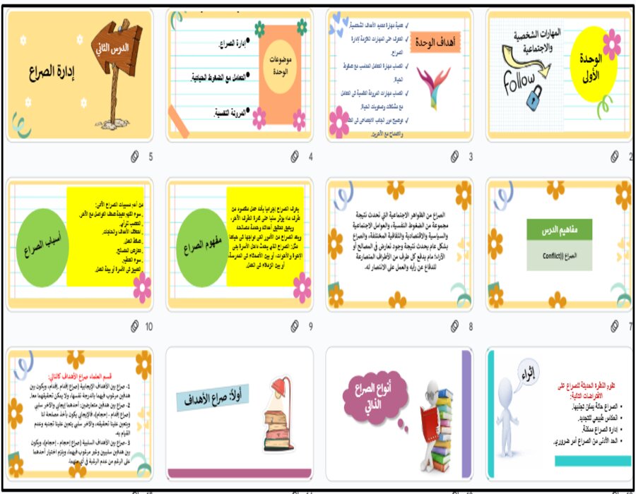 كتاب مادة المهارات الحياتية والاسرية ثالث ثانوي الفصل الثاني كتاب مادة المهارات الحياتية والاسرية ثالث ثانوي الفصل الثاني