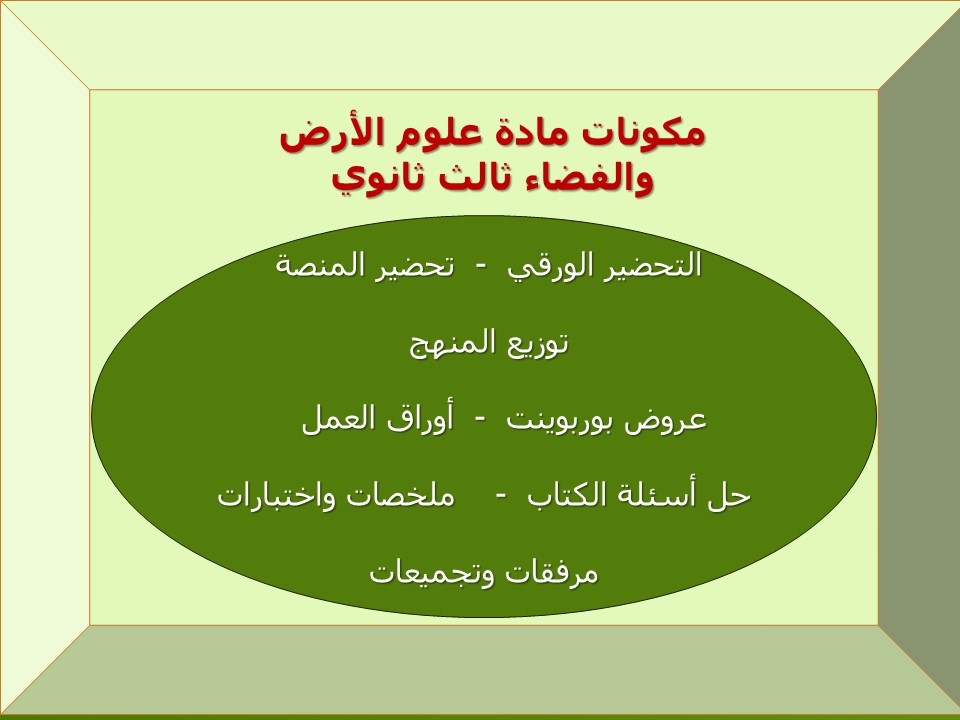 تحضير مادة علوم الارض والفضاء ثالث ثانوي الفصل الثاني تحضير مادة علوم الارض والفضاء ثالث ثانوي الفصل الثاني