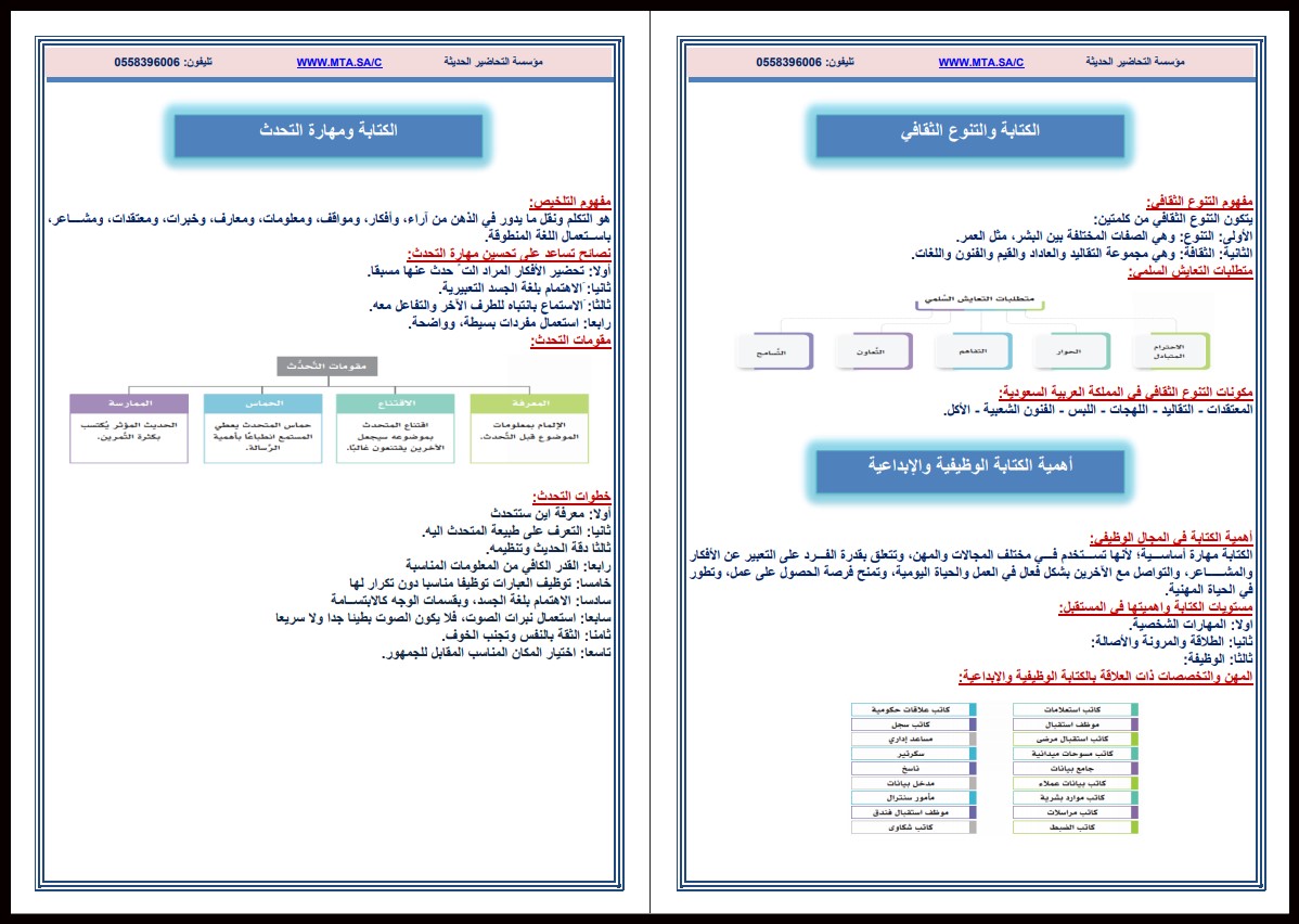 سجل انجاز مادة الكتابة الوظيفية والابداعية ثالث ثانوي الفصل الأول سجل انجاز مادة الكتابة الوظيفية والابداعية ثالث ثانوي الفصل الأول