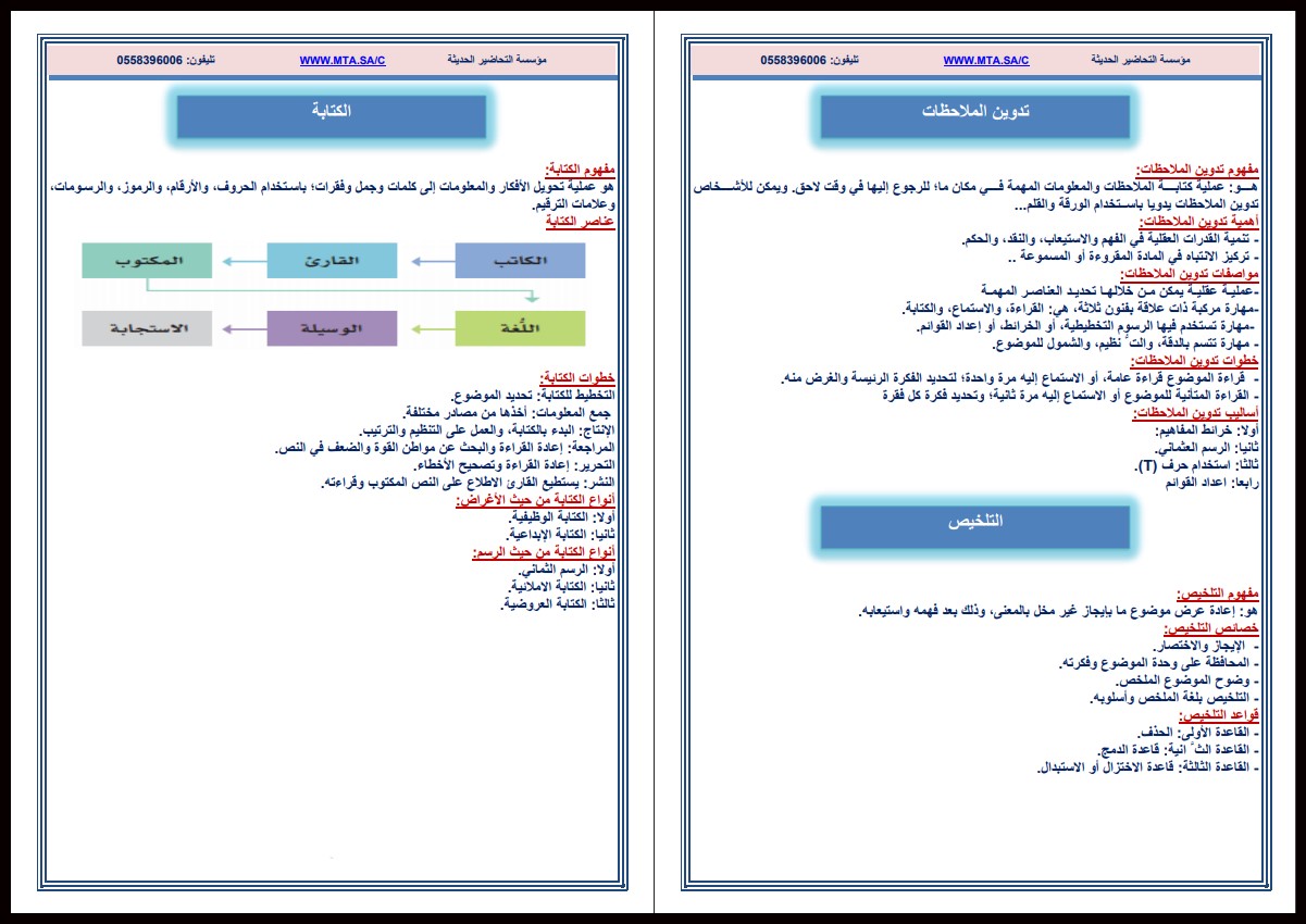 كتاب مادة كتابة وظيفية وابداعية ثالث ثانوي الفصل الأول كتاب مادة كتابة وظيفية وابداعية ثالث ثانوي الفصل الأول