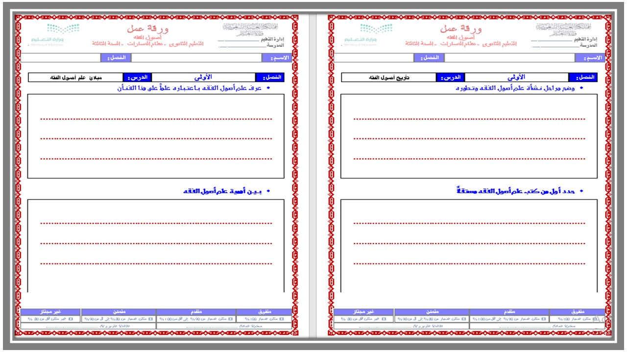 ملخصات أصول الفقه مسارات ملخصات أصول الفقه مسارات