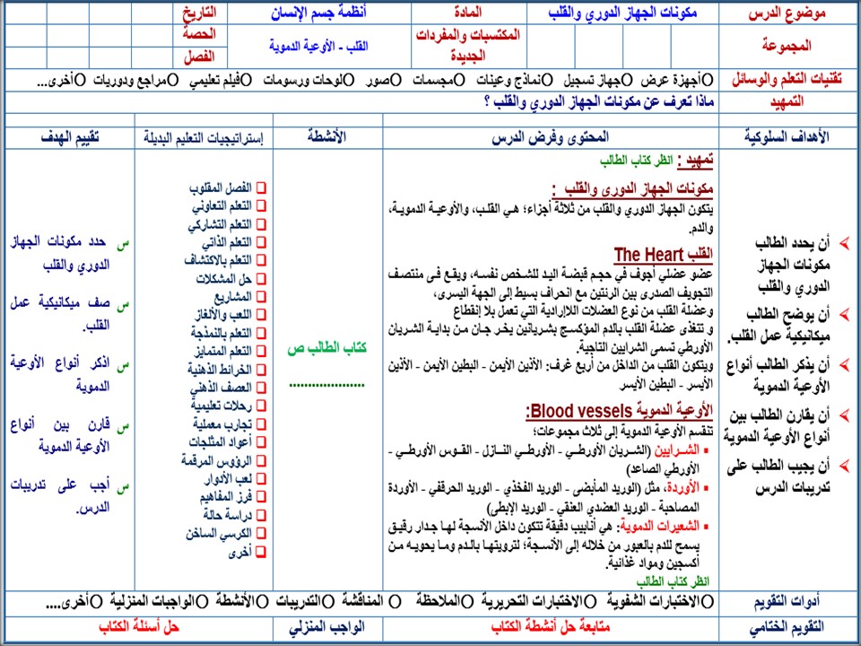 ملخصات أنظمة جسم الانسان 1-2 مسارات ملخصات أنظمة جسم الانسان 1-2 مسارات
